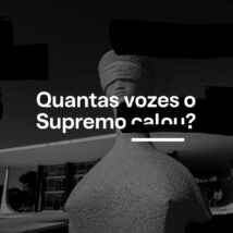 Silêncio das classes jurídica e jornalística sobre abusos fortalece censura do STF. Imagem referente a matéria