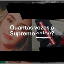 Presos do 8/1 não podem falar nas redes sociais; traficantes alvos de operação da no Rio postavam nas redes. Imagem referente a matéria